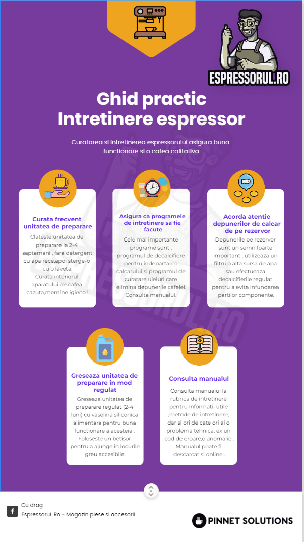 ghid practic intretinere espessor 1 ghid intretinere espressor cafea